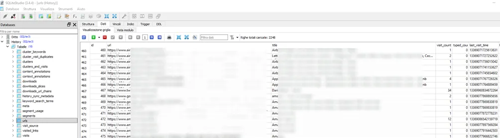 Chrome History SQLite database opened in a database browser