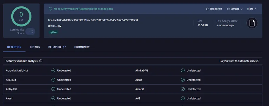 VirusTotal: 0/65 detections for the correlation script