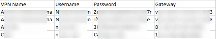 Script output correlating VPN name, username, password and gateway