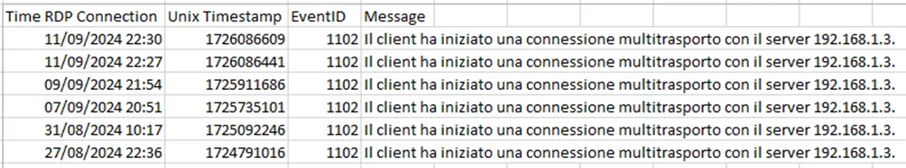 Event ID 1102 RDP connections to 192.168.1.3 exported with Unix timestamps