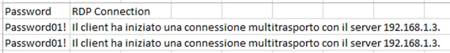 A copied password matched to the RDP connections to 192.168.1.3